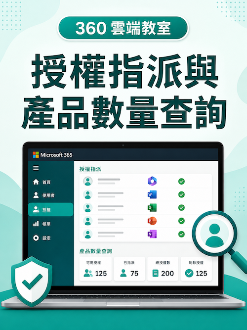 Microsoft 365 授權指派與產品數量查詢教學